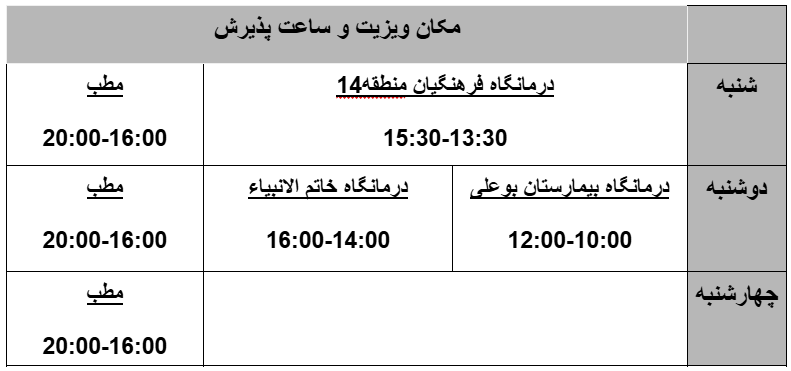 ساعت پذیرش