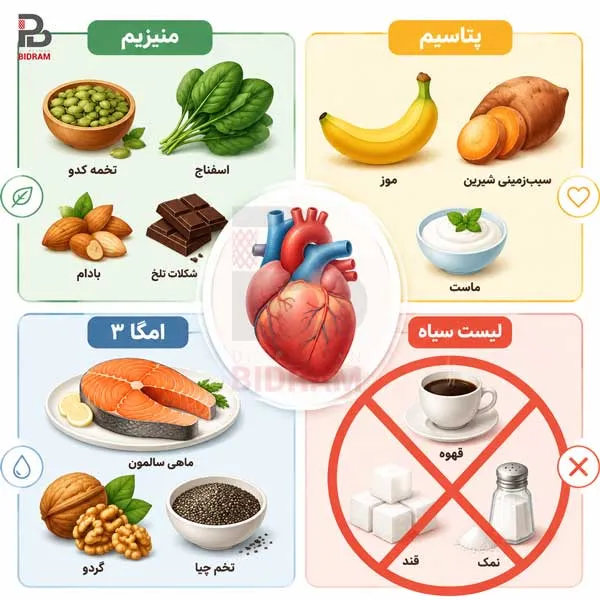 برای تپش قلب چی بخوریم؟